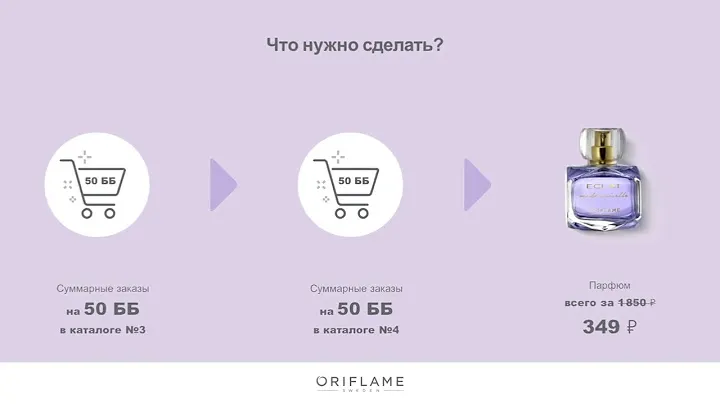Туалетная вода Eclat Mademoiselle всем